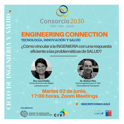 Programa de Divulgación Científica Engineering Connection