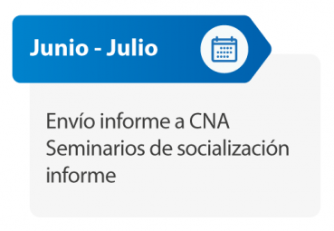 Seminarios de socialización informe