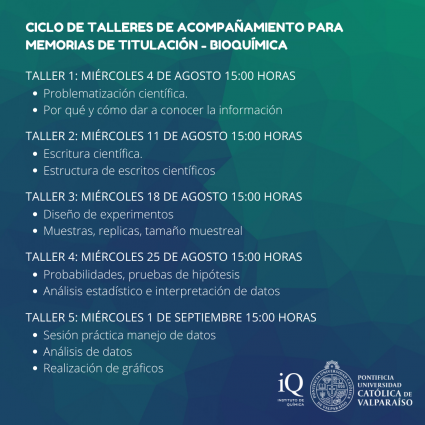 Talleres Acompañamiento Memorias de Titulación