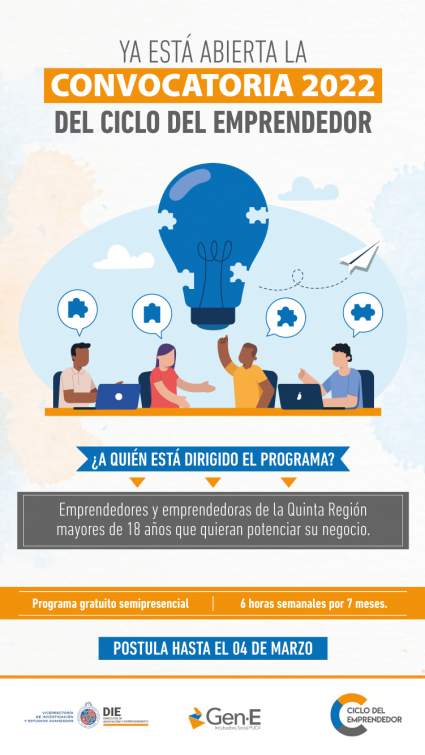 Convocatoria Ciclo del Emprendedor 2022