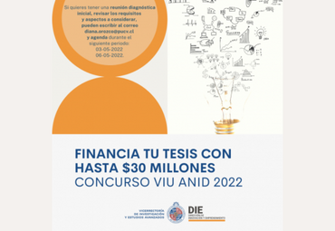 Concurso VIU ANID 2022