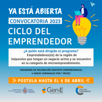 Convocatoria Ciclo del Emprendedor 2023