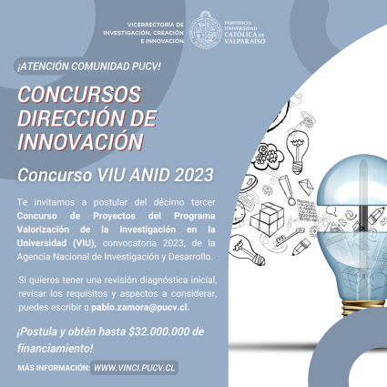 Concurso VIU ANID 2023