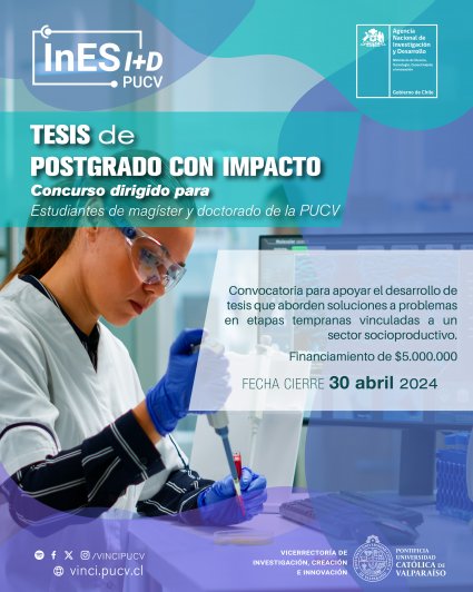 Convocatoria Tesis de Postgrado con Impacto